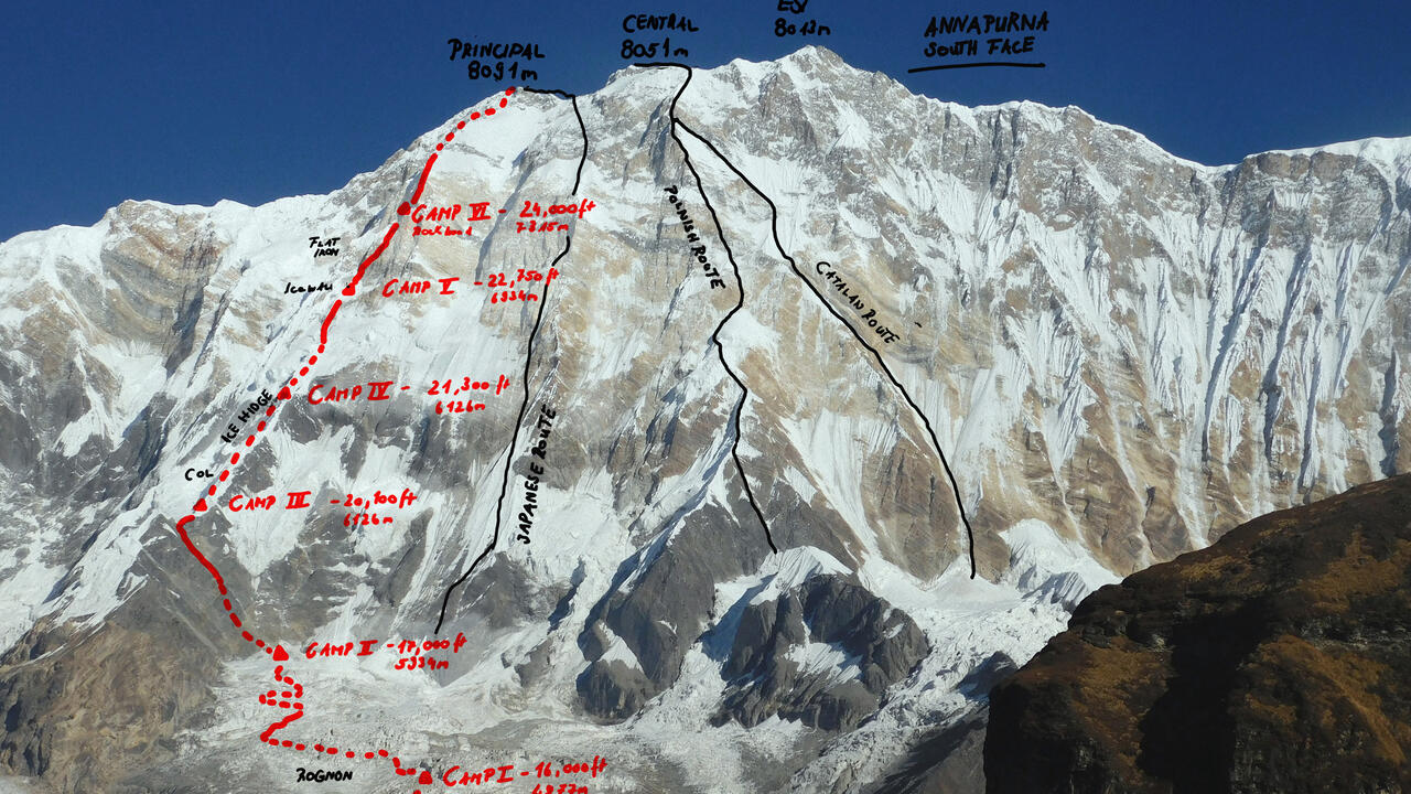 The Last Expedition